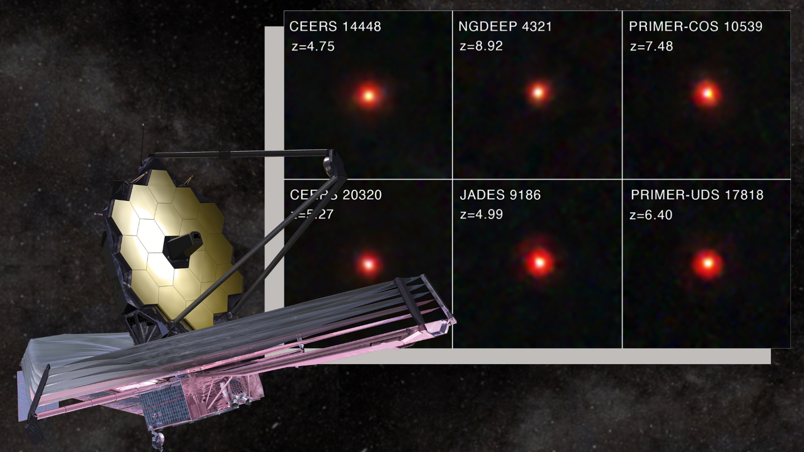 James Webb Space Telescope sees little red dots feeding black