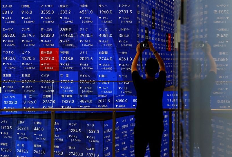 Asia shares steady gold at record high as trade war