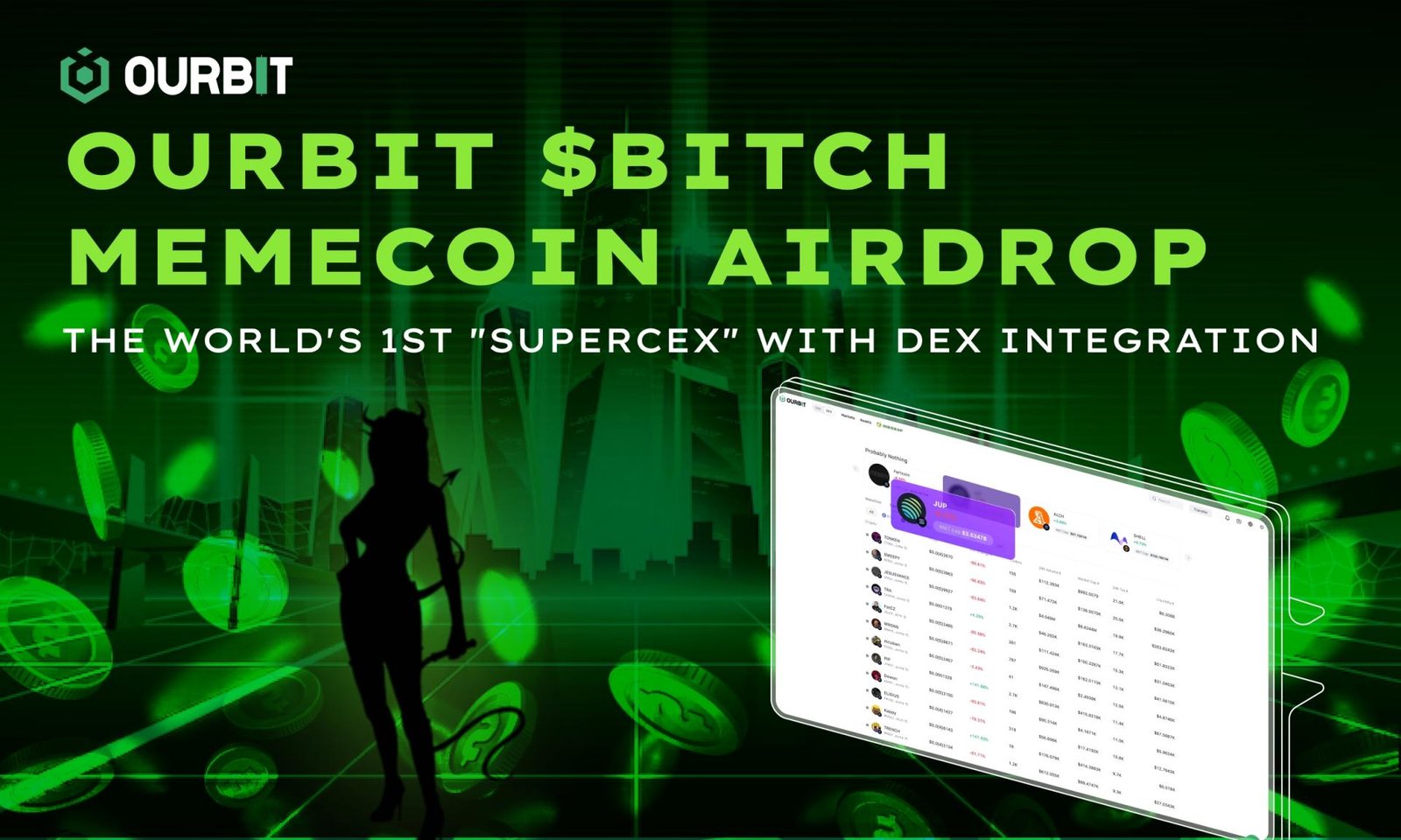 Ourbit Distributes 85 of BITCH Memecoin to Community Alongside SuperCEX